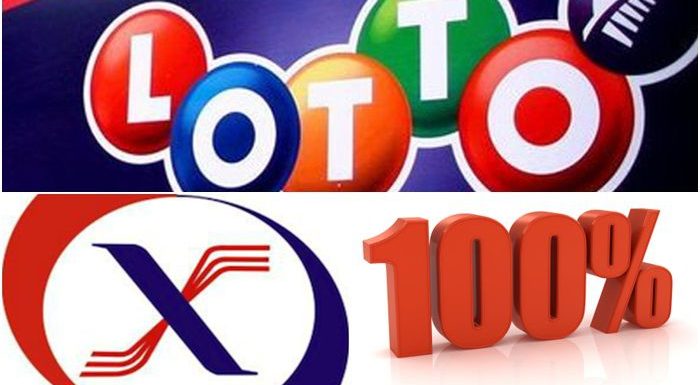Dự đoán XSMB 26/10/2025 – Soi cầu dự đoán kết quả xổ số 2025